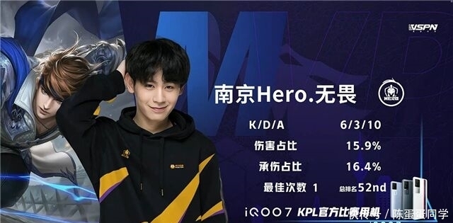 赛场见效 赛场见效