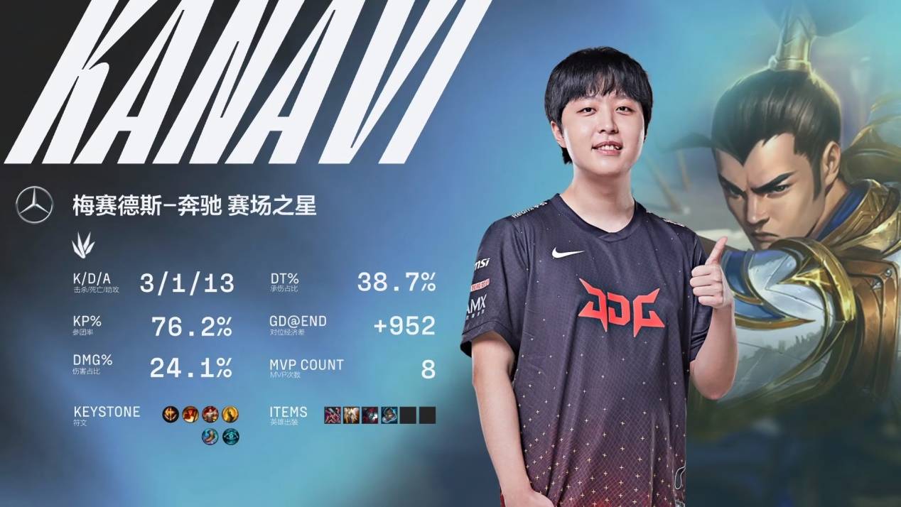 名单不仅仅 名单不仅仅