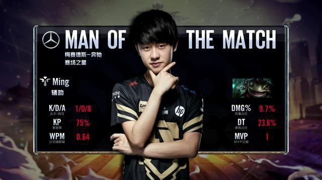 马德里竞技 马德里竞技