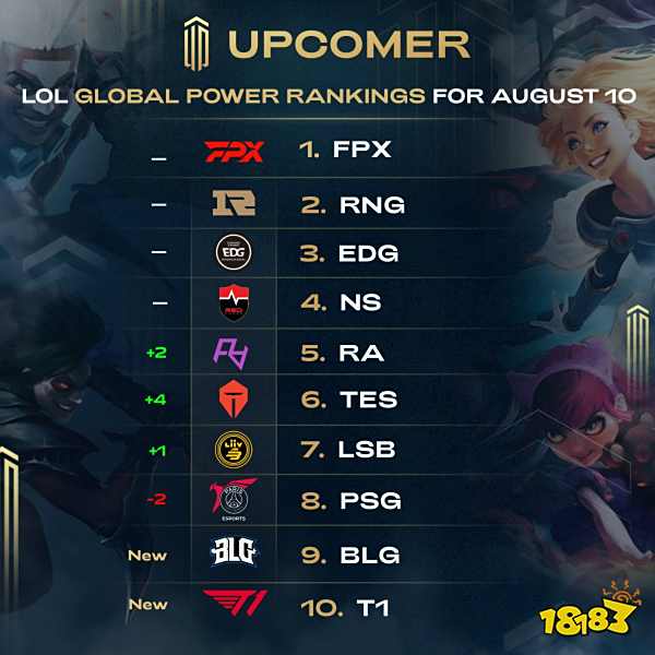 几乎每一个 几乎每一个