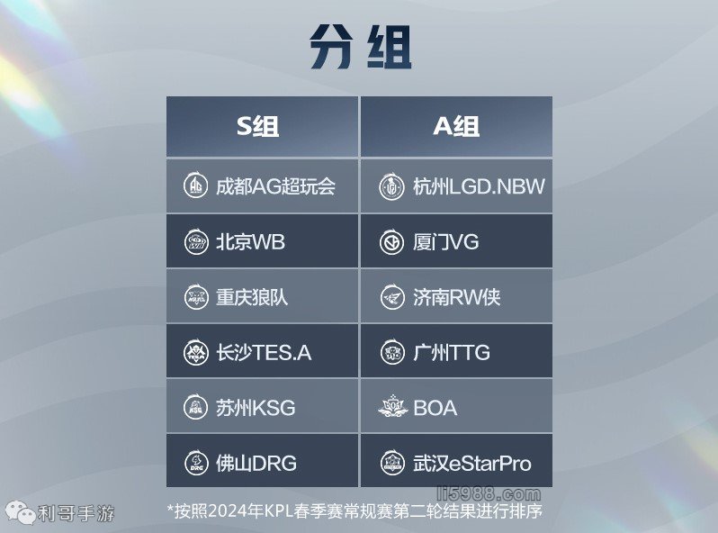 膨胀注码